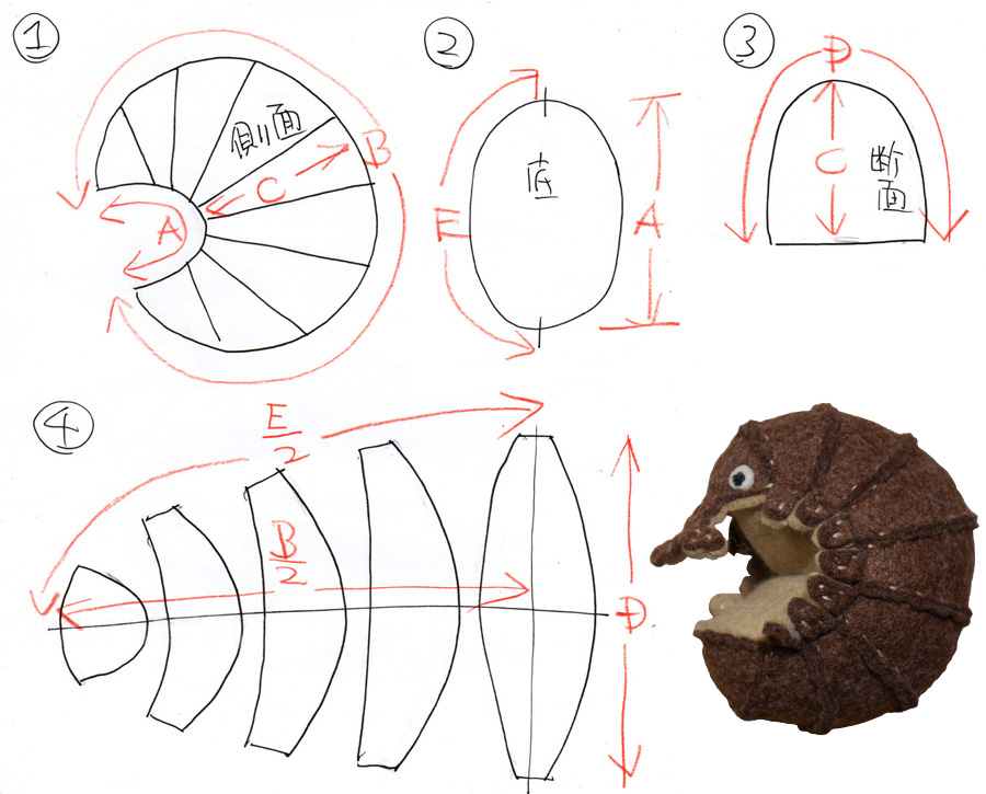 番外編：ぬいぐるみの型紙を理論的に考える01