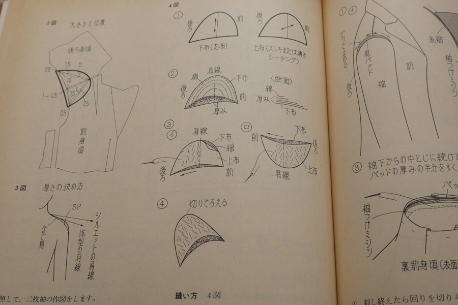 「仕立て」温故知新08