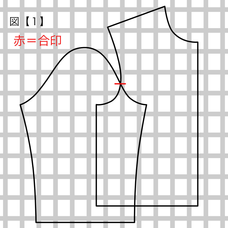 服飾技術の話 「ガラ」が悪いと嫌われる（^◇^;）その２