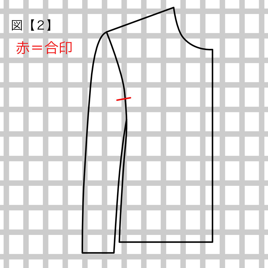 服飾技術の話 「ガラ」が悪いと嫌われる（^◇^;）その２