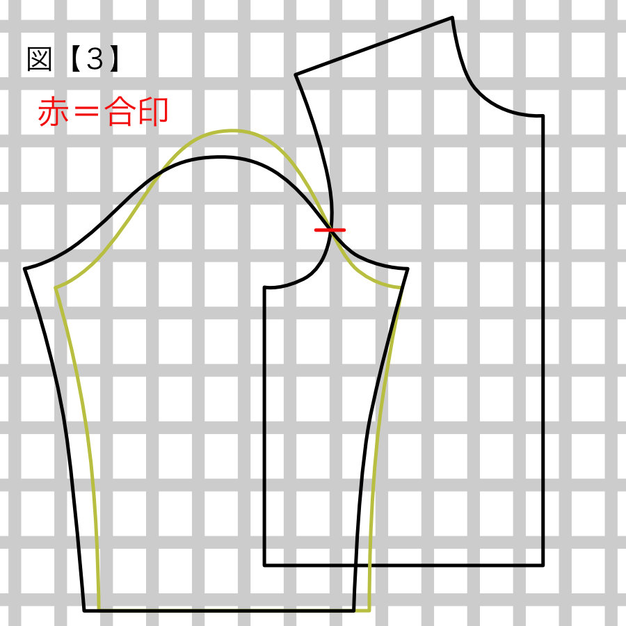 服飾技術の話 「ガラ」が悪いと嫌われる（^◇^;）その２