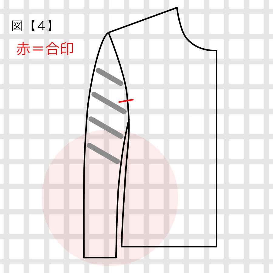 服飾技術の話 「ガラ」が悪いと嫌われる（^◇^;）その２