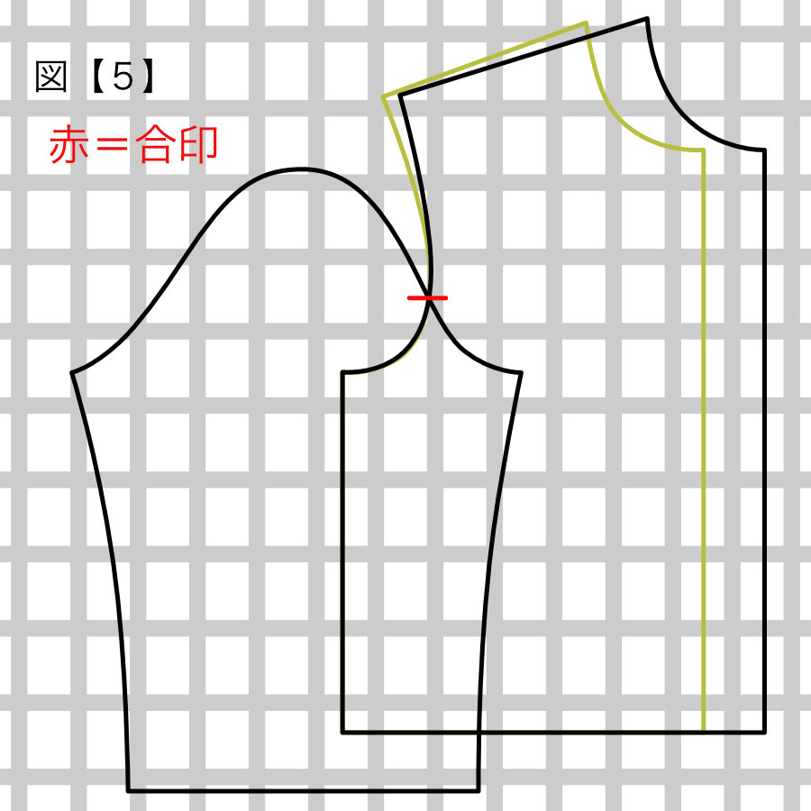 服飾技術の話 「ガラ」が悪いと嫌われる（^◇^;）その２