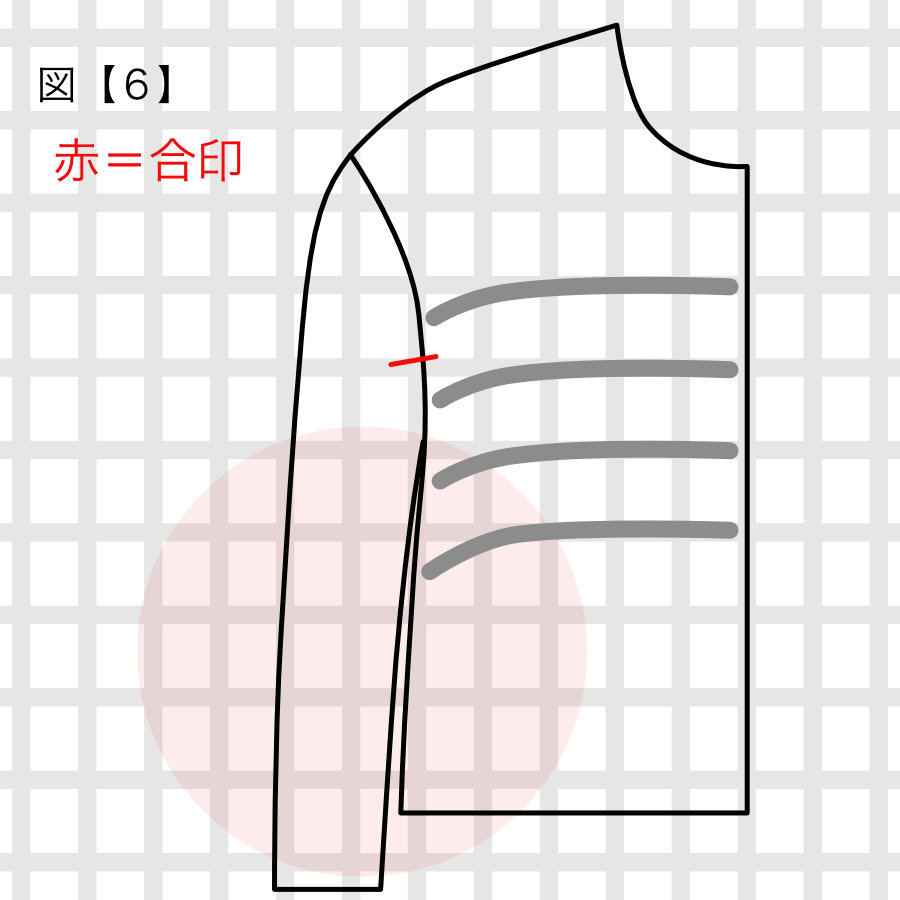 服飾技術の話 「ガラ」が悪いと嫌われる（^◇^;）その２