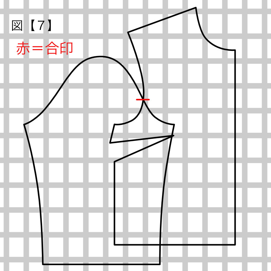 服飾技術の話 「ガラ」が悪いと嫌われる（^◇^;）その２