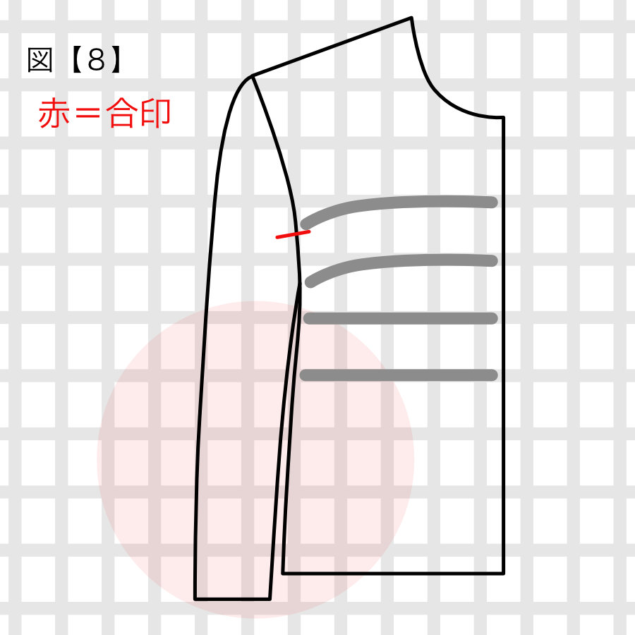 服飾技術の話 「ガラ」が悪いと嫌われる（^◇^;）その２