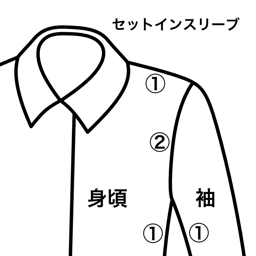 服飾技術の話 「言霊（ことだま）」には気をつけて