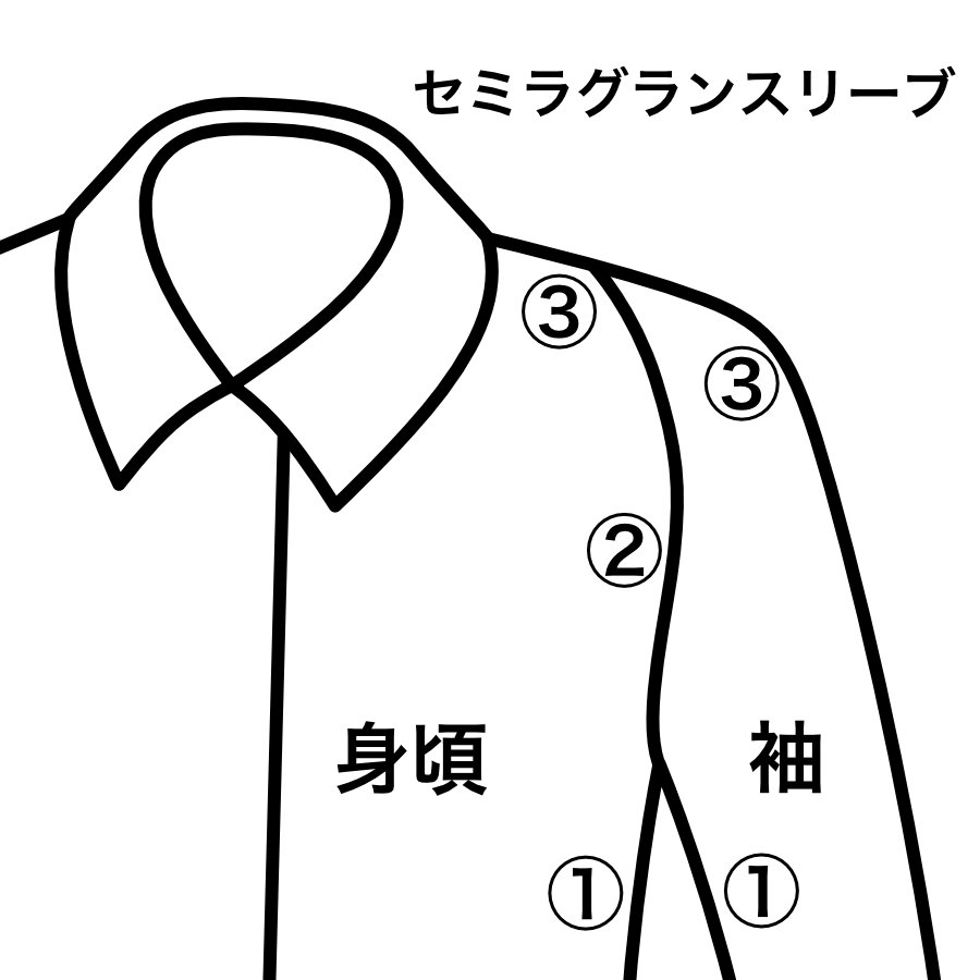 服飾技術の話 「言霊（ことだま）」には気をつけて