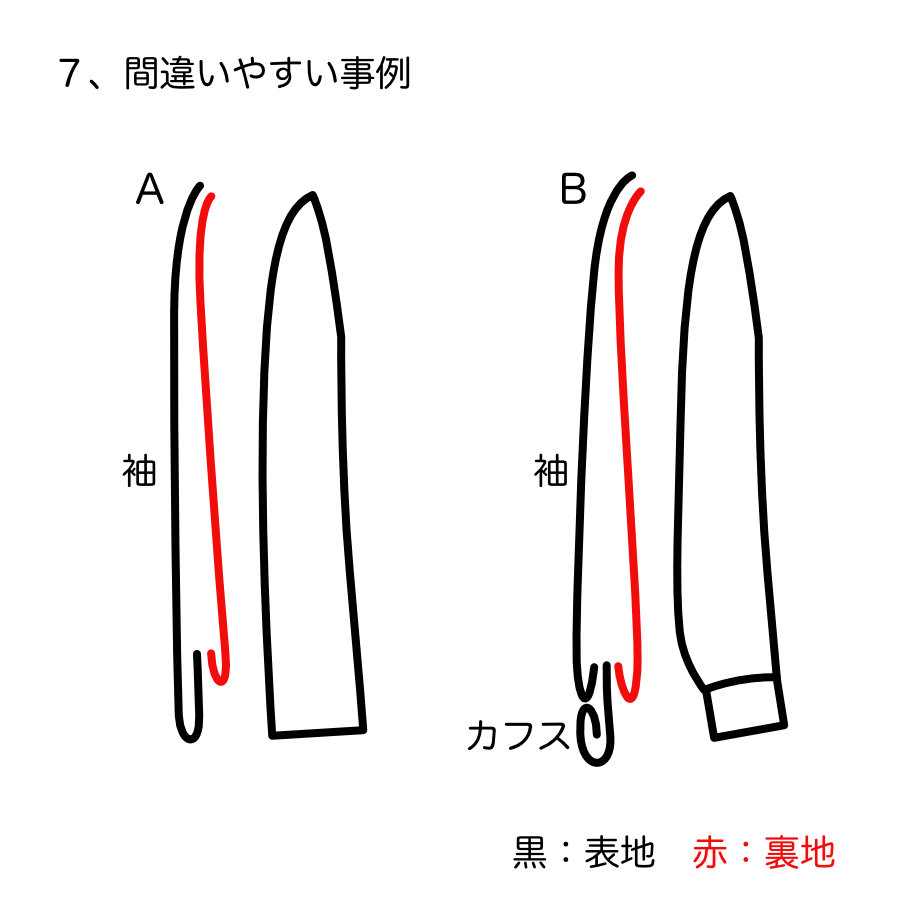 服飾技術の話 「裏」と「断面」の秘密の関係